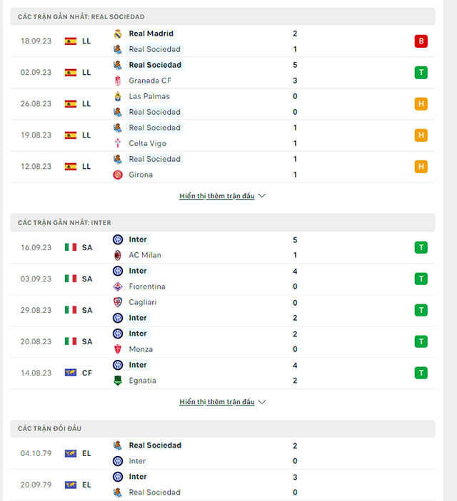 Trận cầu vàng hôm nay: Real Sociedad vs Inter Milan, 2h00 ngày 21/9  - Ảnh 1
