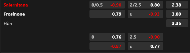 Soi k&egrave;o Salernitana vs Frosinone, 23h30 ng&agrave;y 22/9 - Ảnh 1