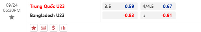 Soi kèo U23 Trung Quốc vs U23 Bangladesh, 18h30 ngày 24/9 - Ảnh 1