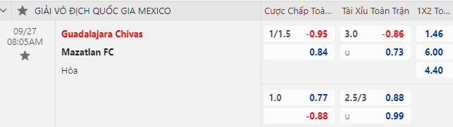 Nhận định Chivas Guadalajara vs Mazatlan FC, 8h05 ngày 27/9: Chiến thắng cách biệt - Ảnh 1