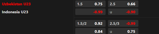 Lật tẩy nhà cái hôm nay: U23 Uzbekistan vs U23 Indonesia, 15h30 ngày 28/9 - Ảnh 1