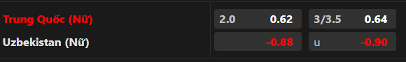 Soi k&egrave;o Nữ Uzbekistan vs Nữ Trung Quốc, 18h30 ng&agrave;y 28/9 - Ảnh 1