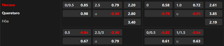 Nhận định Necaxa vs Queretaro, 8h00 ngày 3/5: Khách lấn chủ - Ảnh 2