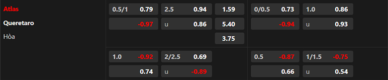 Nhận định Atlas vs Queretaro, 8h00 ngày 21/9: Sức mạnh sân nhà - Ảnh 3