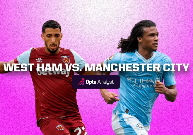 Trận cầu vàng hôm nay: West Ham vs Man City, 21h00 ngày 16/9