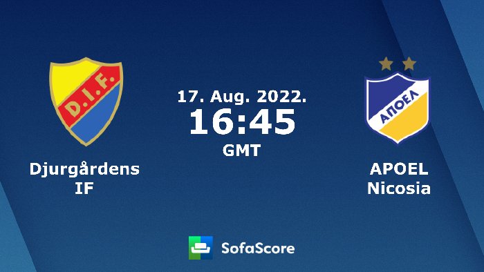Nhận định Djurgardens vs APOEL Nicosia, 23h45 ngày 17/8: Điểm tựa sân nhà