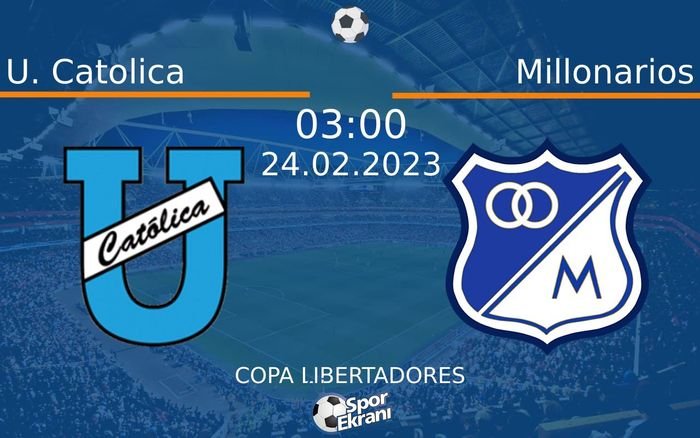 Nhận định U.Catolica vs Millonarios, 07h00 ngày 24/2: Kháng cự mạnh 