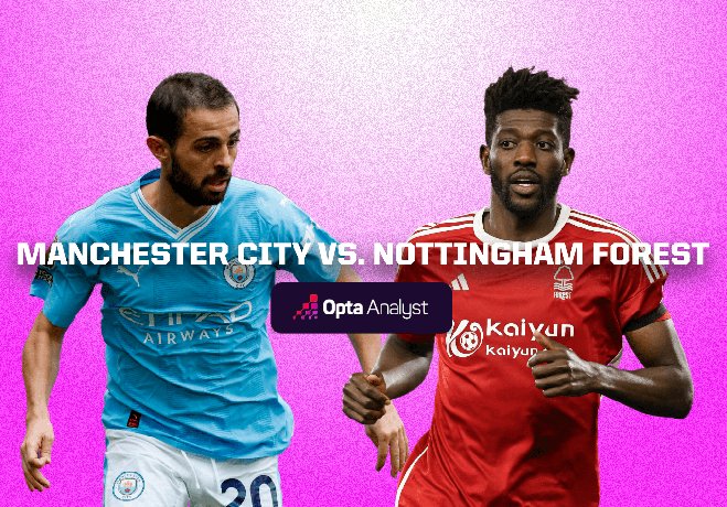 Soi kèo phạt góc Man City vs Nottingham, 21h00 ngày 23/9