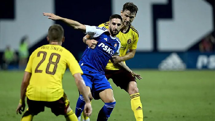 Nhận định Sparta Prague vs Dinamo Zagreb, 0h00 ngày 1/9: Khó có ngược dòng